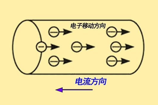 �����΢��ԭ����ʲô���ػ�Ӱ�����Ĵ�С��